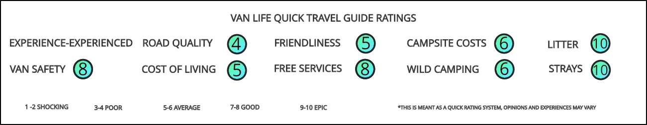 andorra-quick-ratings-guide andorra-quick-ratings-guide
