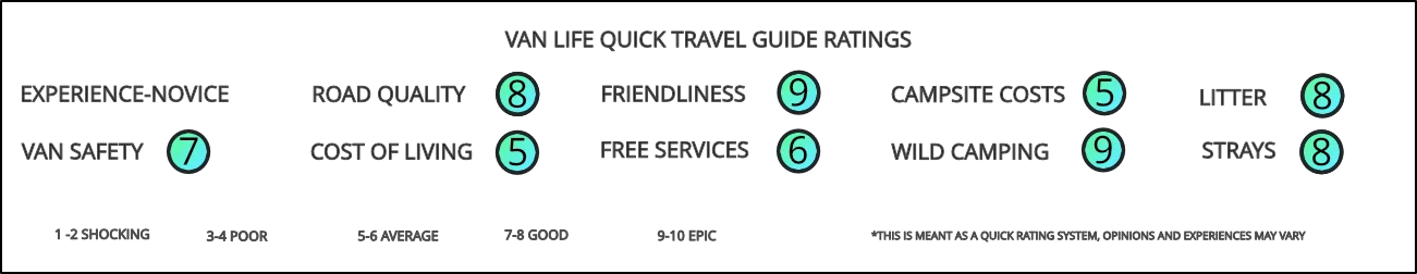 scotland-quick-guide-rating scotland-quick-guide-rating